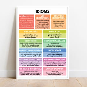 IDIOMS POSTER, English Language, Learn English, Homeschool, English Classroom Poster, Educational Poster, Digital Download