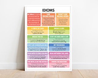 Póster de modismos, idioma inglés, aprender inglés, educación en casa, póster para el aula de inglés, póster educativo, descarga digital