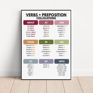 COLOCACIONES DE VERBOS Y PREPOSICIONES, Cuadro gramatical para la educación en casa, Aprenda vocabulario en inglés, Descarga digital