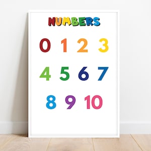 NUMERI per bambini, poster educativi, apprendimento prescolare, imparare i numeri, Montessori, decorazioni da parete per l&#39;aula, stampabili, download digitale