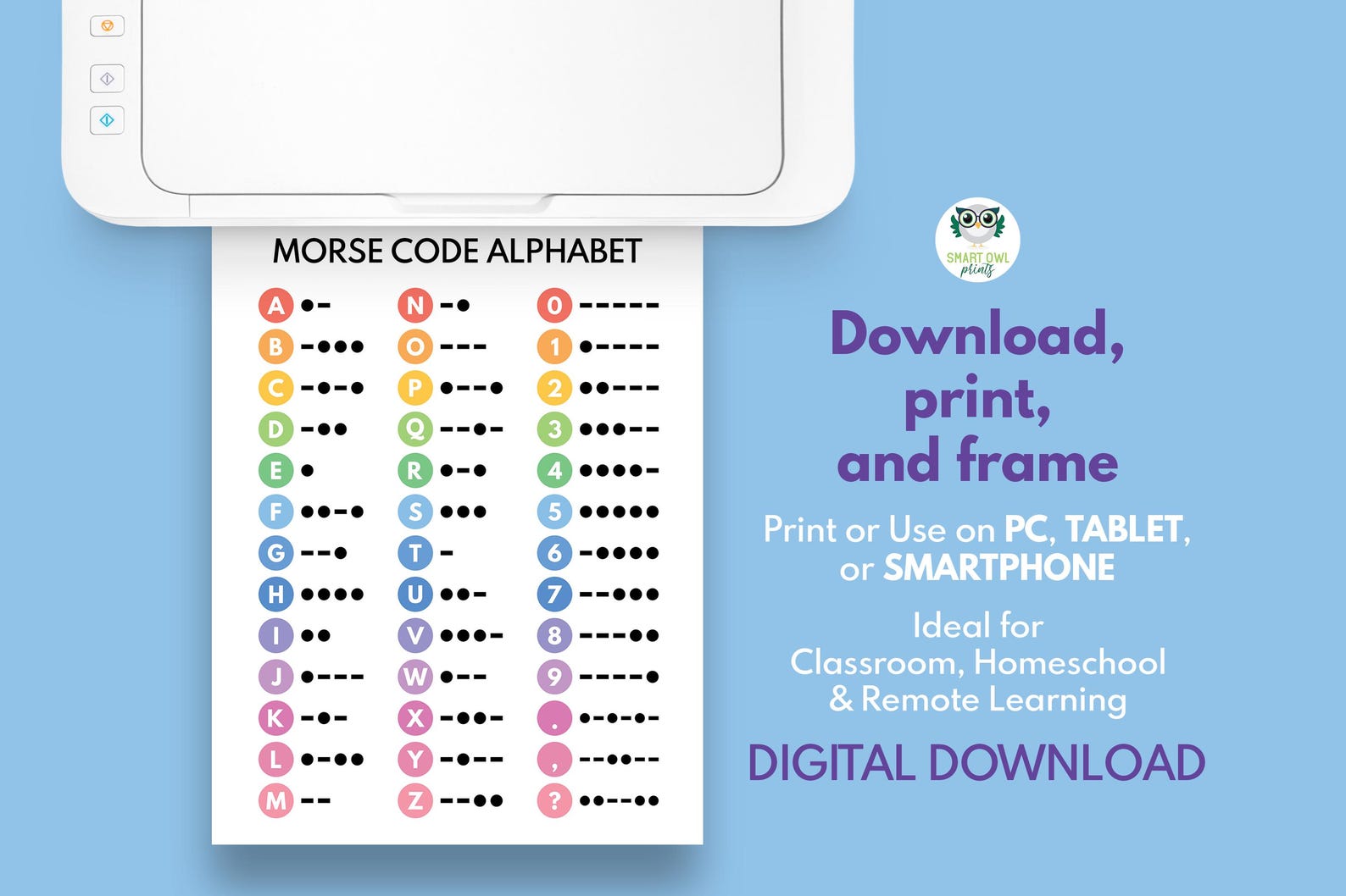 MORSE CODE POSTER, Morse Alphabet, Chart for Homeschool, Classroom ...