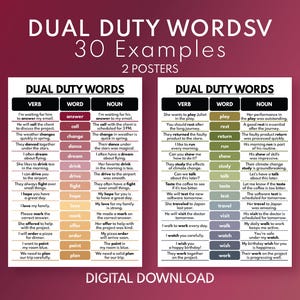 DUAL DUTY WORDS - Verbs and Nouns - Set of 2 Posters, English Vocabulary Chart, Classroom Wall Decor, Educational Posters, Digital Download