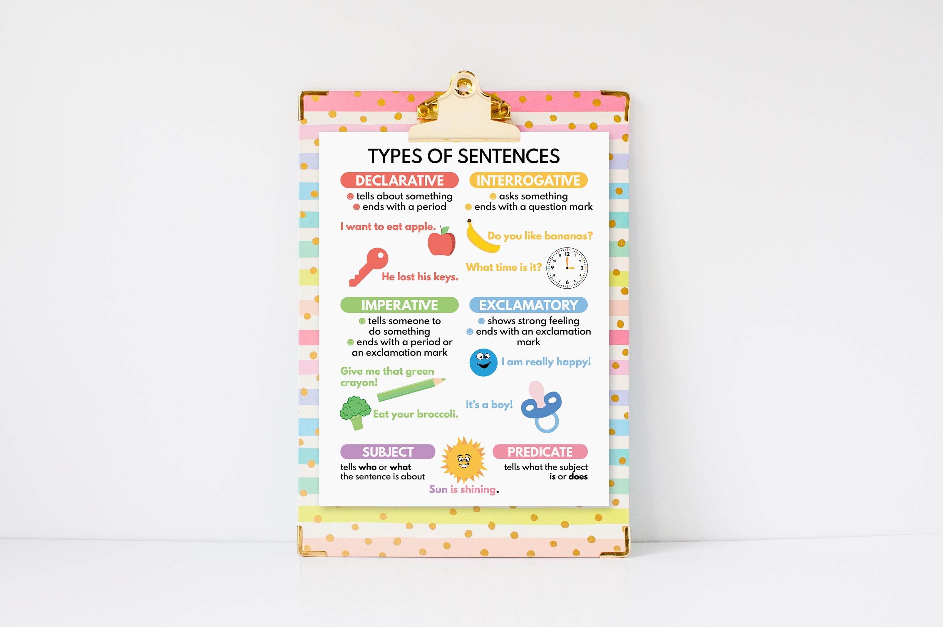 TYPES OF SENTENCES, Grammar Chart for Homeschool, English Language ...