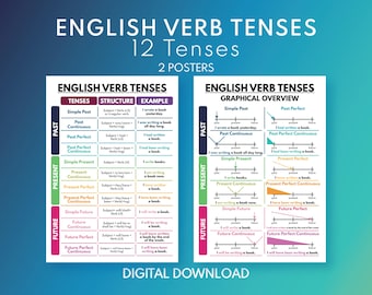 Poster Educativi Per Bambini - Set Di 16 Poster Con Numeri, Lettere, Forme E Colori In Inglese - Foto 8