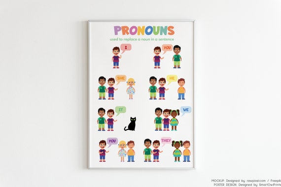PRONOUNS FOR KIDS English Grammar Chart Parts of Speech | Etsy