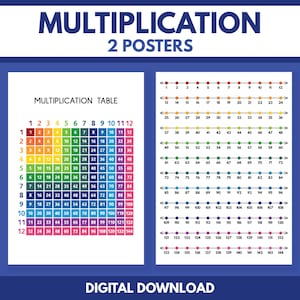 以下が含まれることがあります： MULTIPLICATION 2 POSTERSおよびDIGITAL DOWNLOADというテキストが記載された2枚の教育用ポスター。左側のポスターには1から12までのカラフルな掛け算表が表示され、右側のポスターには1から144までのドット付きの数直線が表示されています。