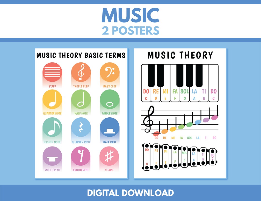 MUSIC POSTERS: Basic Terms & Music Theory - Set of 2 Posters ...