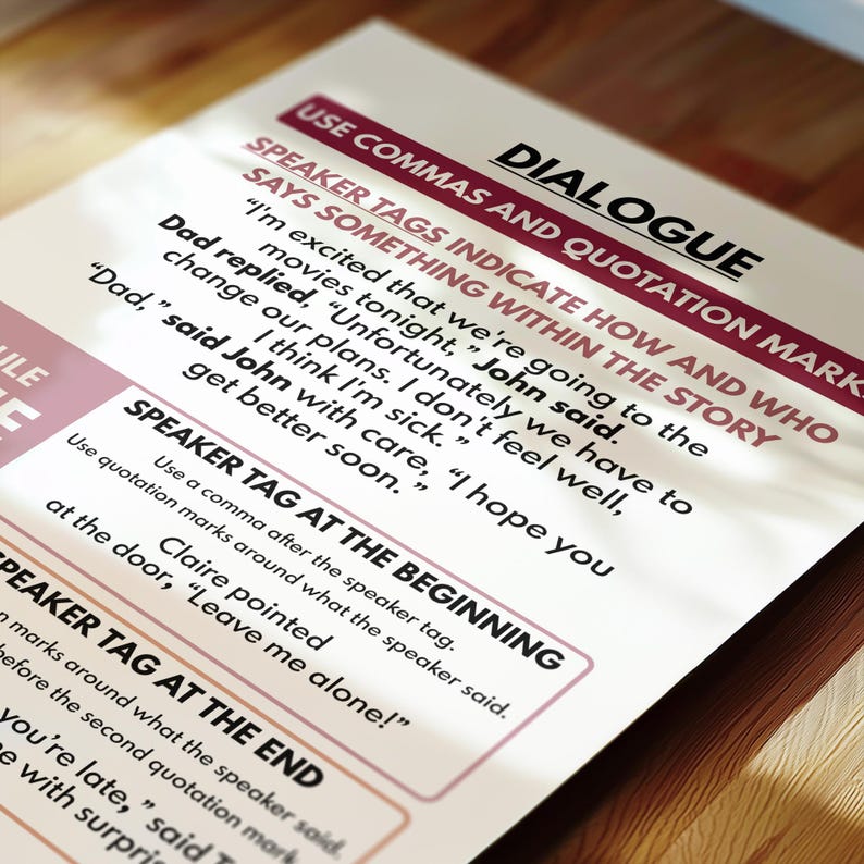 DIALOGUE POSTER, How to Write Dialogue in English, English Language ...