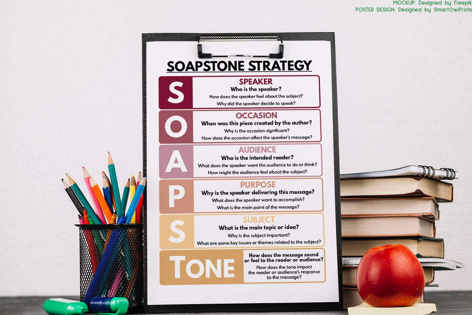 SOAPSTONE STRATEGY POSTER, English Language, Homeschool, English