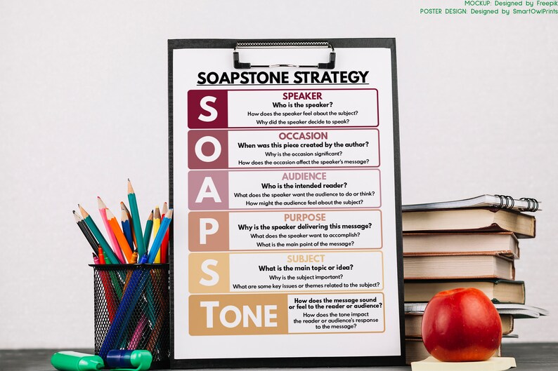 SOAPSTONE STRATEGY POSTER, English Language, Homeschool, English