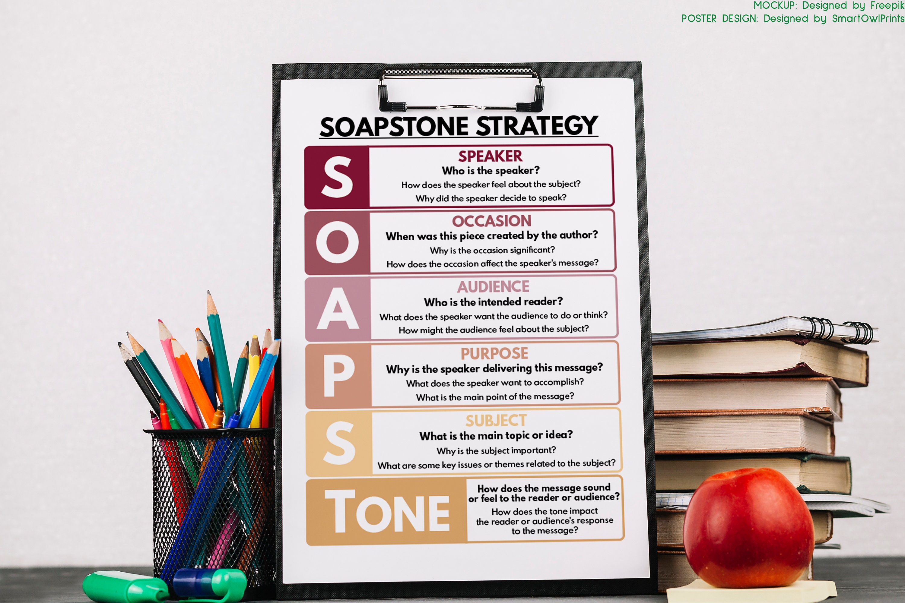 SOAPSTONE STRATEGY POSTER, English Language, Homeschool, English Classroom Poster, Educational