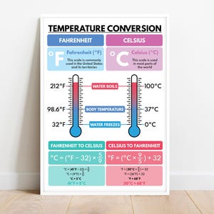 TEMPERATURE CONVERSION POSTER, Fahrenheit and Celsius, Student Handouts, Educational Poster, Classroom Wall Art, Printable, Digital Download