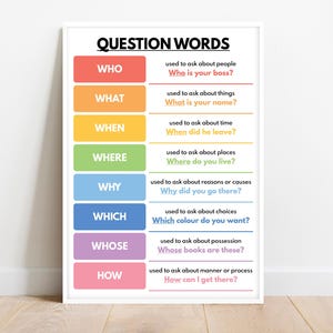 ENGLISH QUESTION WORDS Poster, English language, Grammar Chart for Classroom Decor, Educational Posters, Digital Download