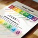 PLACE VALUE Poster, Educational Poster, Poster for Kids, Math, Rainbow ...