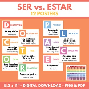 Spanish language, SER vs ESTAR - Set of 12 Posters, Letter Size, Grammar Chart, Spanish Classroom, Educational Poster, Digital Download