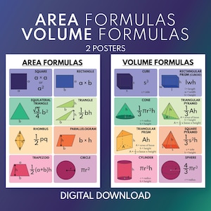 Puede incluir: Dos carteles educativos con fórmulas de área y volumen. El cartel de "Fórmulas de área" incluye fórmulas para cuadrados, rectángulos, triángulos y círculos. El cartel de "Fórmulas de volumen" incluye fórmulas para cubos, conos y esferas. El texto "DESCARGA DIGITAL" está en la parte inferior.