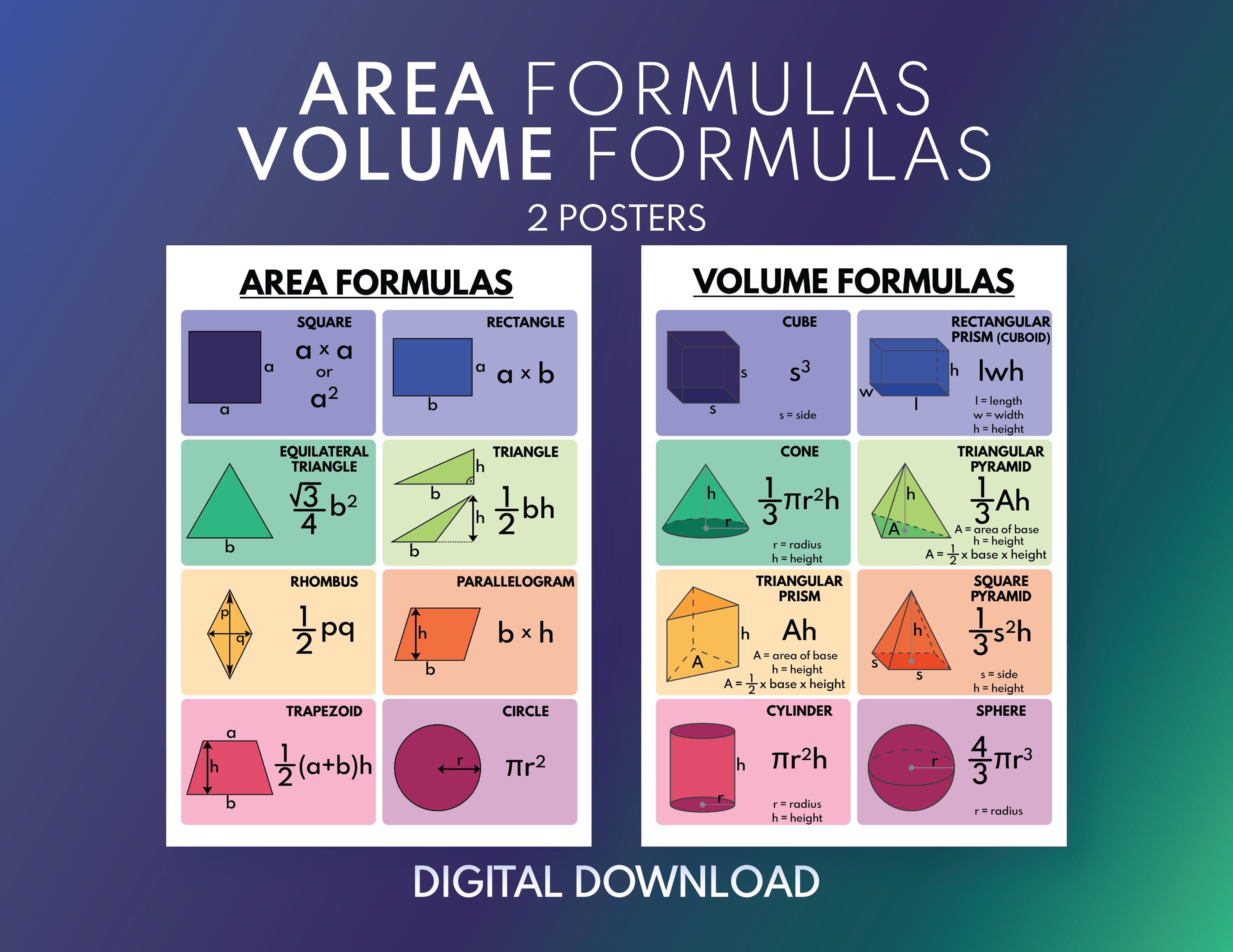 Area And Volume Formulas