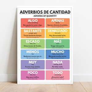 Spanish language, ADVERBS OF QUANTITY, Grammar Chart Poster - Homeschool and Classroom Educational Tool, digital download