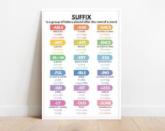 SUFFIX IN ENGLISH poster, Grammar Chart, English Vocabulary, Homeschooling and Classroom Educational Posters, printable, digital download