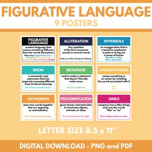 FIGURATIVE LANGUAGE - Set of 9 Posters, English Classroom Art, Homeschool, Classroom Decor, Educational posters, printable, digital download