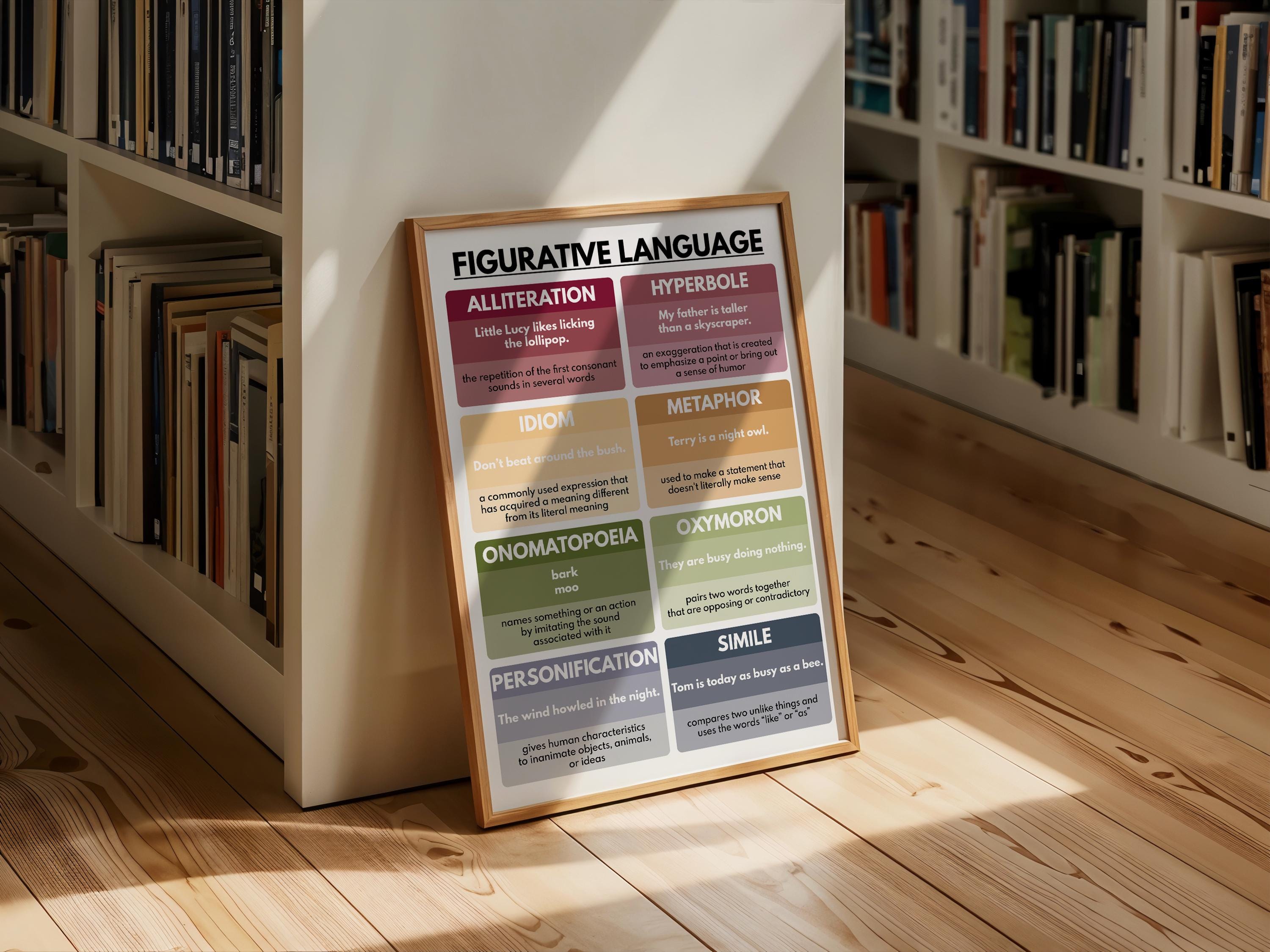 FIGURATIVE LANGUAGE POSTER, English Classroom Chart, Homeschool ...