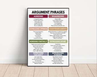 ARGUMENT PHRASES POSTER, Sentence Starters, Homeschool, English Classroom Wall Decor, Educational Posters, Printable, Digital Download