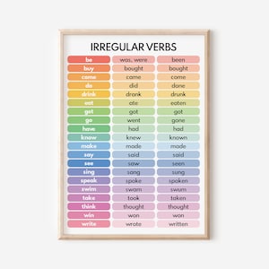 UNREGELMÄßIGE VERBEN, Wortarten, Grammatik Diagramm für die Grundschule, Klassenzimmer Poster, Lernposter zum selbst ausdrucken, digitaler Download