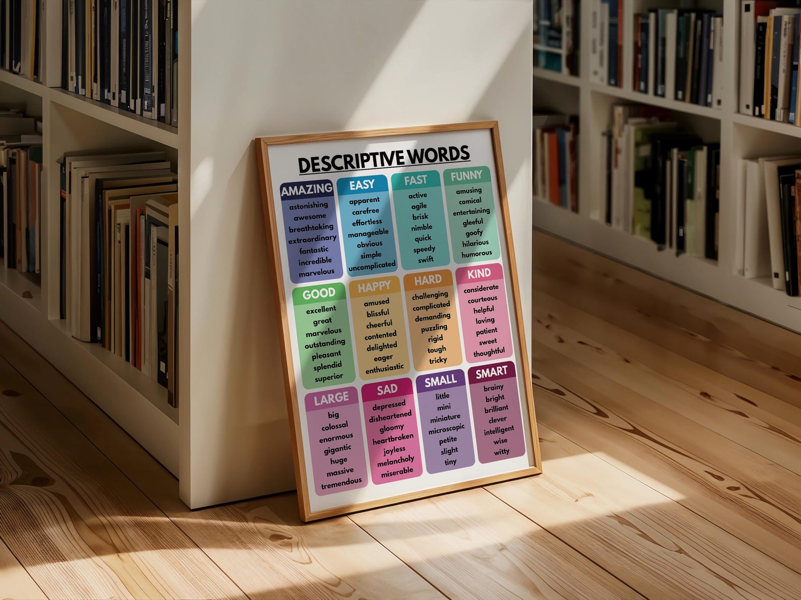 Descriptive Words Grammar Chart Poster: Homeschool & Classroom (digital ...