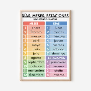 Spaanse taal, DAGEN MAANDEN SEIZOENEN in het Spaans, Cheatsheet voor snelle referentie, Decor Spaans, Educatieve poster, Digitale download