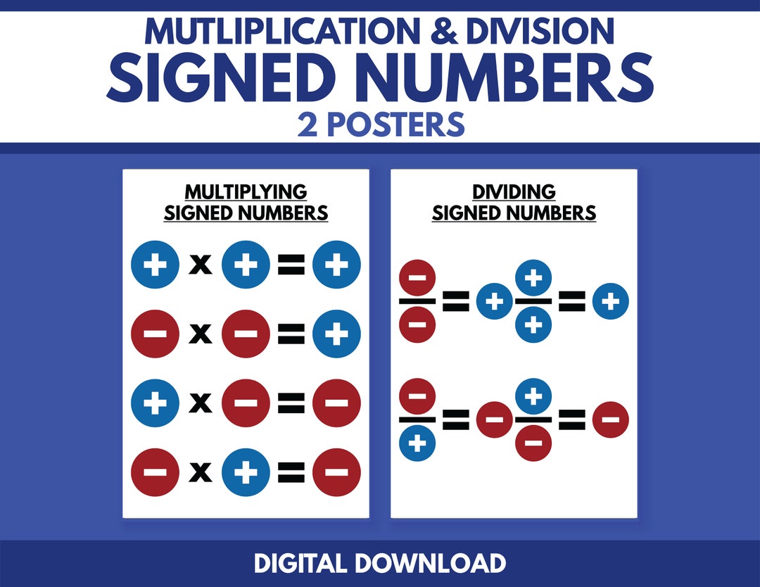 MULTIPLYING & DIVIDING Signed Numbers Set of 2 Posters, Math Classroom ...