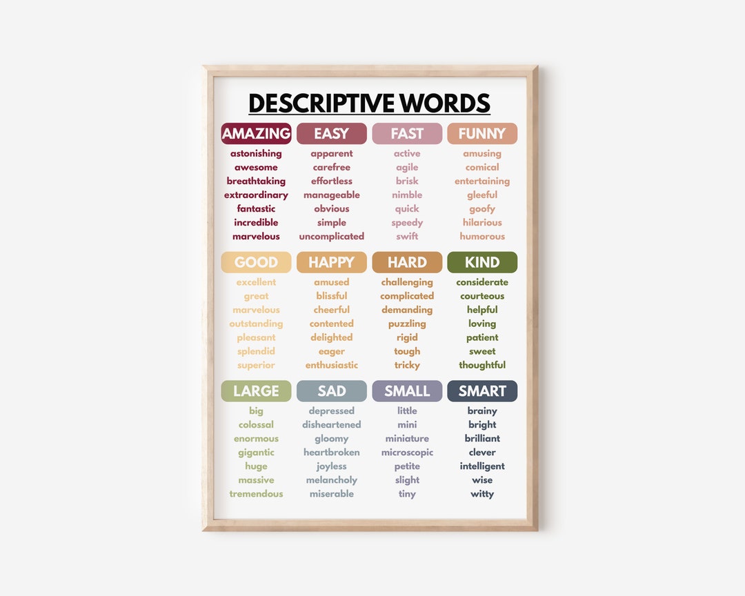 DESCRIPTIVE WORDS POSTER, Grammar Chart for Homeschool, English ...