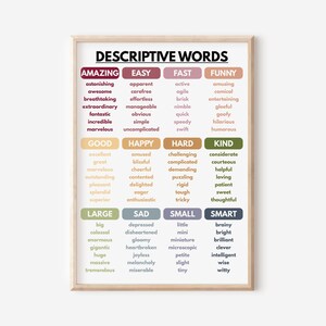 DESCRIPTIVE WORDS POSTER, Grammar Chart for Homeschool, English ...