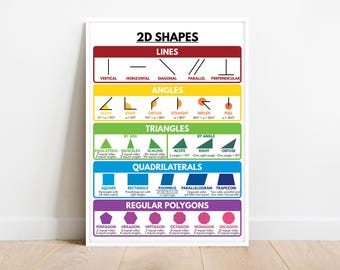 2D SHAPES POSTER, 2D Shapes, Educational poster, Math, Rainbow colors, Classroom Wall Art Poster, PRINTABLE, digital download