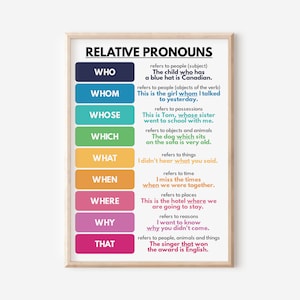 RELATIVE PRONOBEN POSTER, Who or Whom? Wortarten, Grammatik-Chart, Klassenzimmer-Poster, Lernposter, druckbar, digitaler Download
