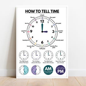 POSTER PER DIRE L&#39;ORA, Che ore sono? Orologio didattico, Strumento didattico, Decorazione da parete per l&#39;aula, Risorse per insegnanti, Stampabile, Download digitale