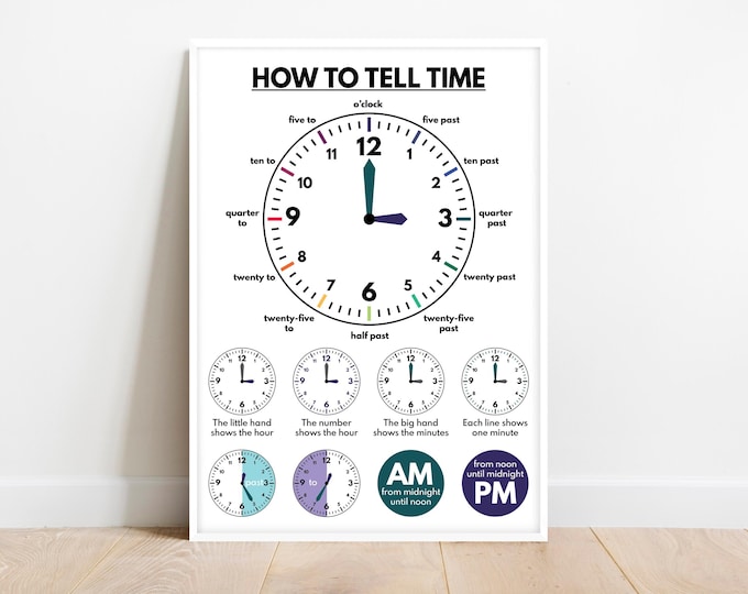 Clocking In Poster TELLING TIME Educational Poster. Analog Clock Printable Classroom Decor ...