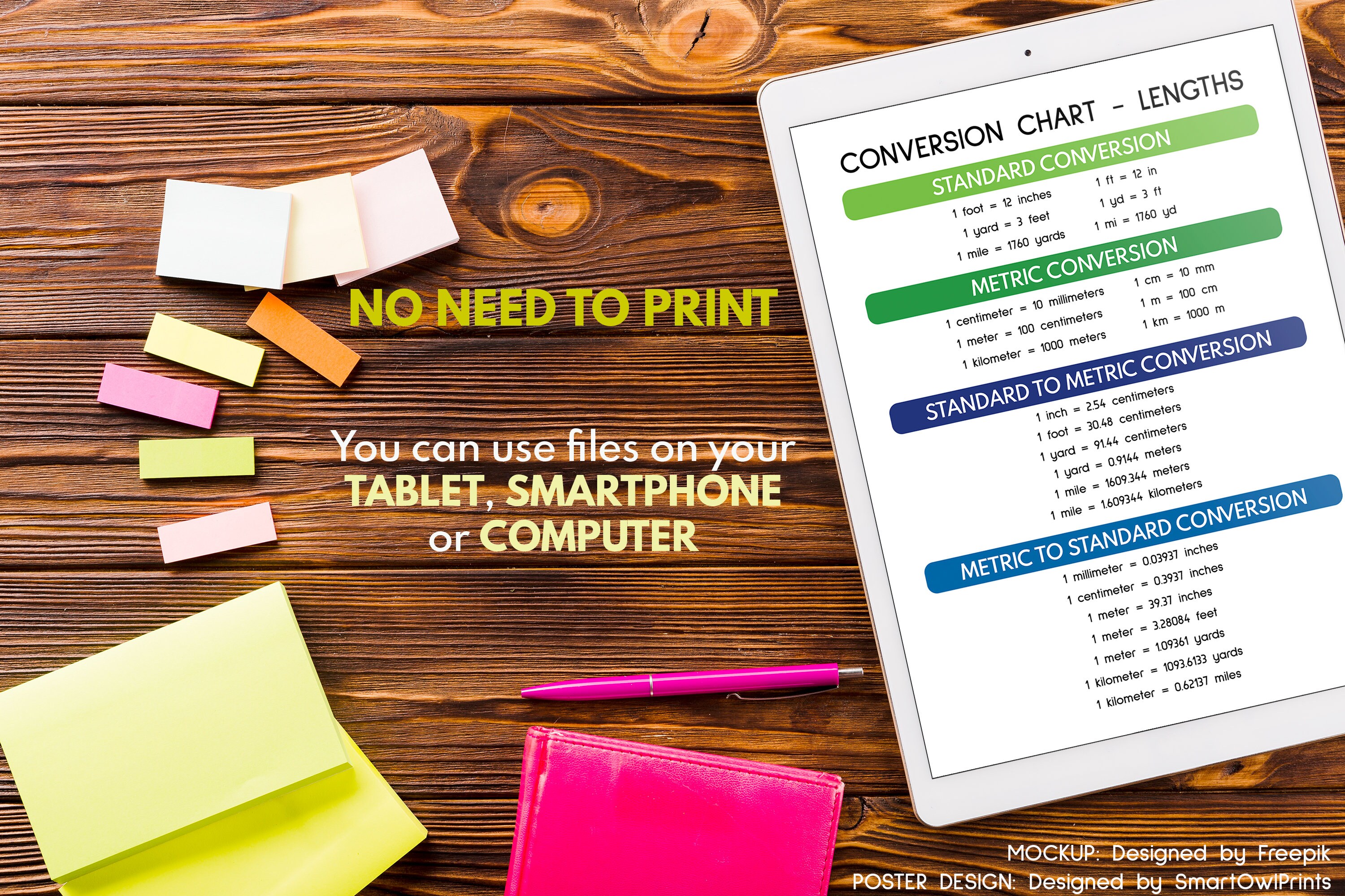 LENGTH CONVERSION CHART, Educational Poster, Math, Rainbow Colors ...