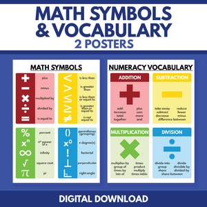 May include: Two educational posters titled "Math Symbols & Vocabulary" with a blue background. The posters display mathematical symbols and vocabulary terms, including addition, subtraction, multiplication, and division. The text "DIGITAL DOWNLOAD" is at the bottom.