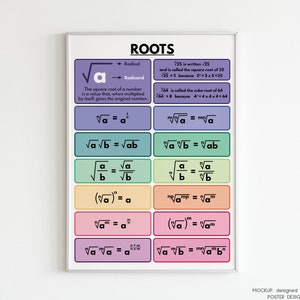 ROOTS RULES POSTER, Exploring Root Operations & Rules, Educational ...