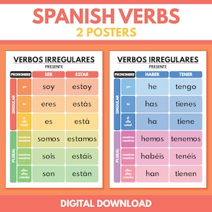 Spanish language, Ser - Estar - Haber- Tener, Grammar Chart, Homeschool, Spanish Classroom, Educational posters, printable, digital download
