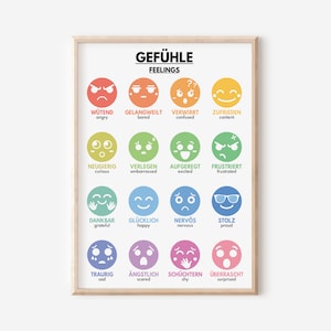 Deutsche Sprache, GEFÜHLE und GEFÜHLE, POSTER Grundwortschatz Deutsch, Klassenzimmer Deko, Lernposter, digitaler Download