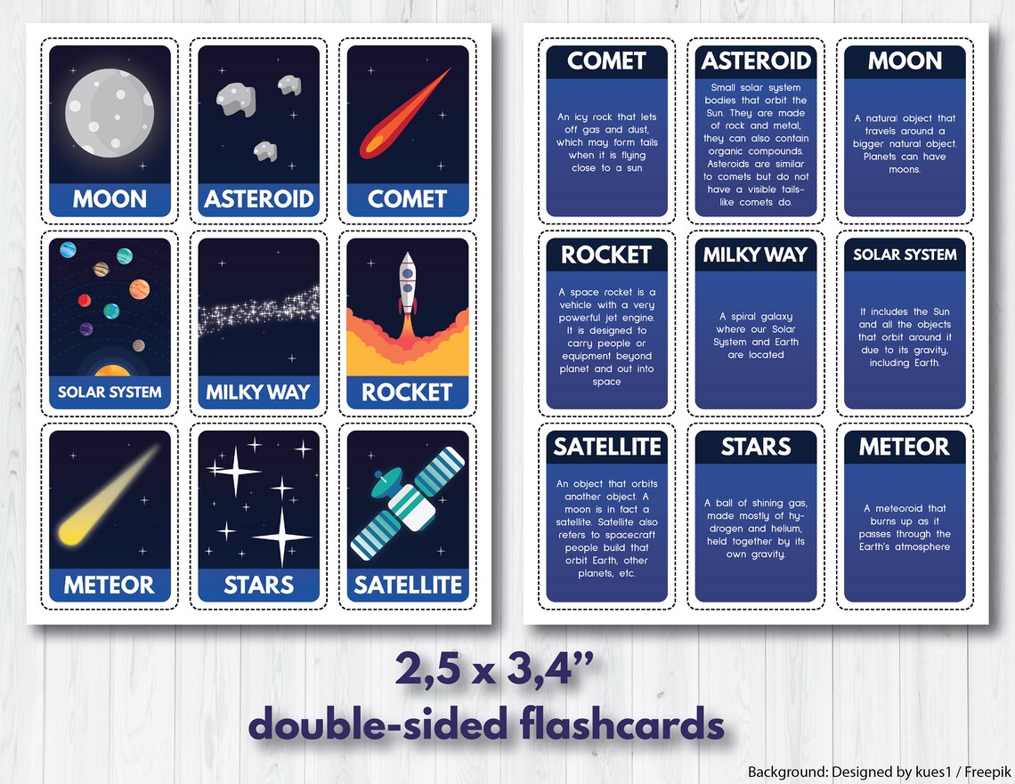 SOLAR SYSTEM FLASHCARDS for kids 27 flash cards Montessori | Etsy