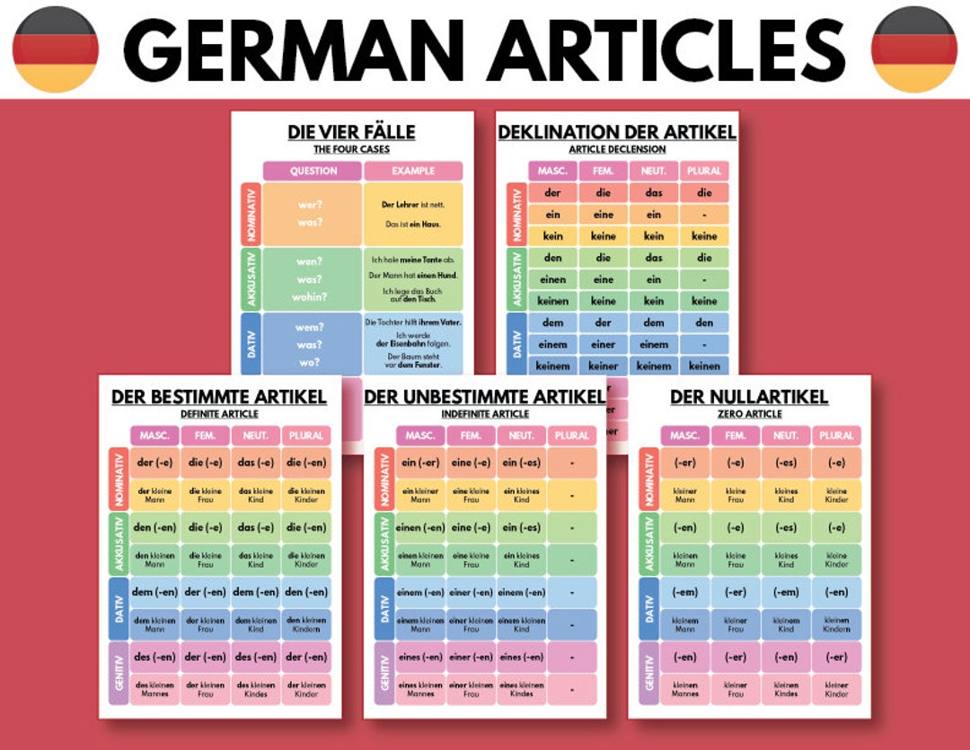 Okay, here's a German-language blog article draft, aiming for a natural, engaging tone and incorporating the requested elements.