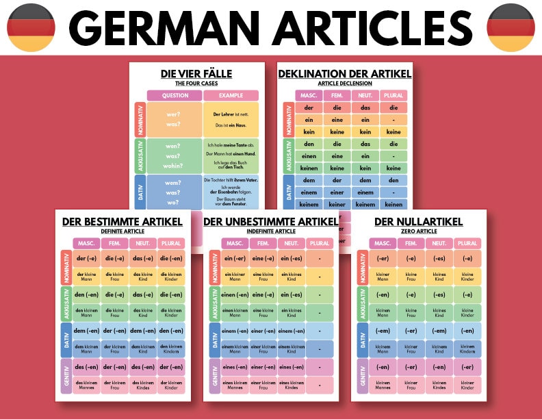 German Language ARTICLE DECLENSION and the Fours Cases Etsy UK