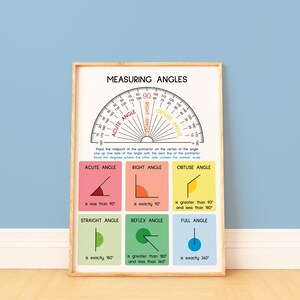 MEASURING ANGLES, How to Use a PROTRACTOR, Geometry, Educational Poster ...