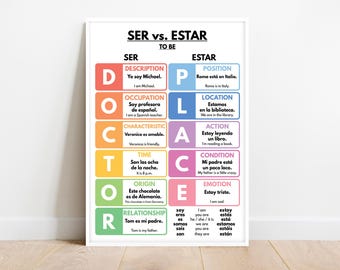 Spanish language, SER vs ESTAR, Grammar Chart, Homeschool, Spanish Classroom Poster, Educational poster, printable, digital download