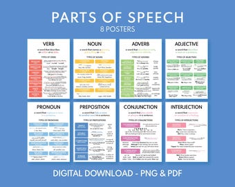 Parts of Speech Posters: English Grammar Classroom Decor (Digital Download)