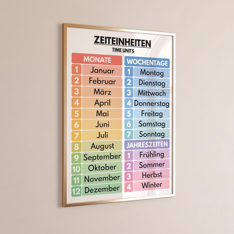 German Language, SEASONS, MONTHS and DAYS of the Week in German, German ...