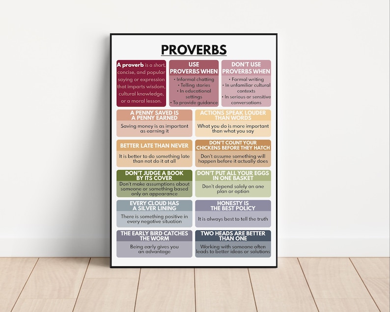 Proverbs Poster: English Vocabulary, Homeschool Classroom Chart ...