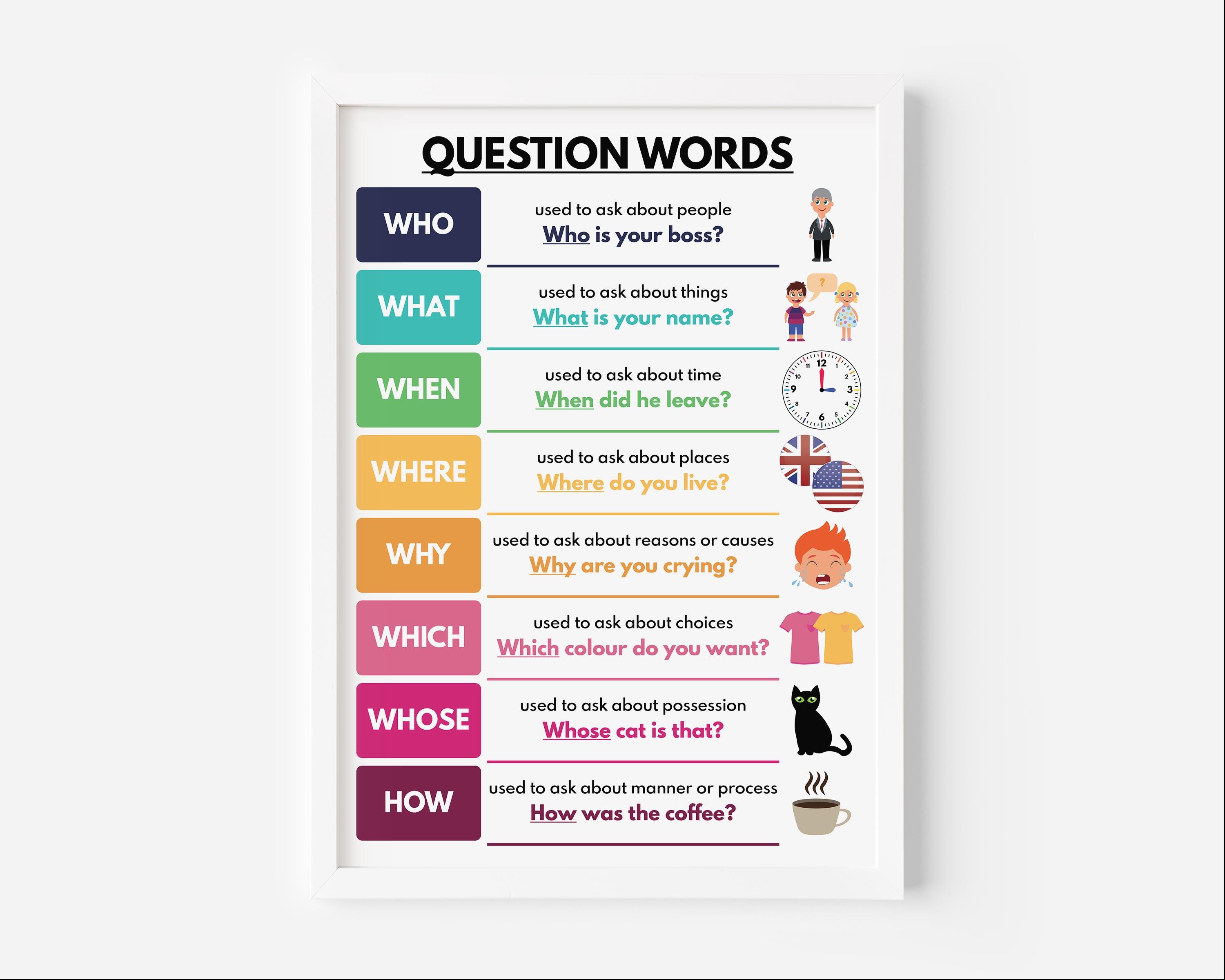 QUESTION WORDS POSTER, English Language, Grammar Chart, English ...